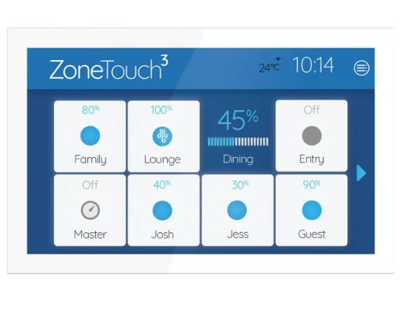 Zonetouch V3 Touchpad